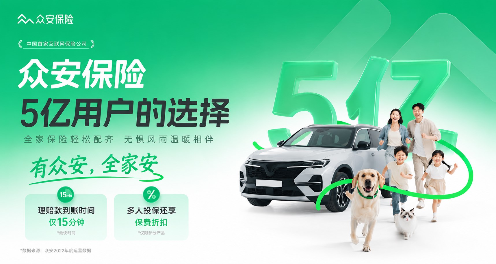 众安在线财产保险股份有限公司